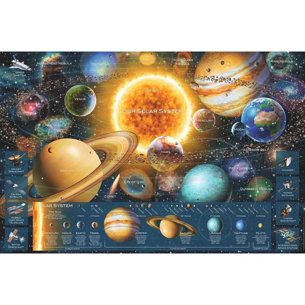 Ravensburger-Space Odyssey 5000 Piece Puzzle-16720-Legacy Toys